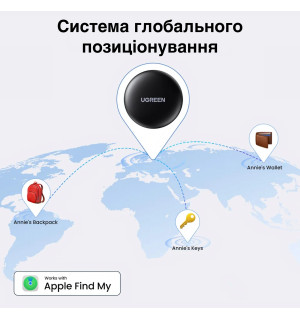 Смарт трекер для собак