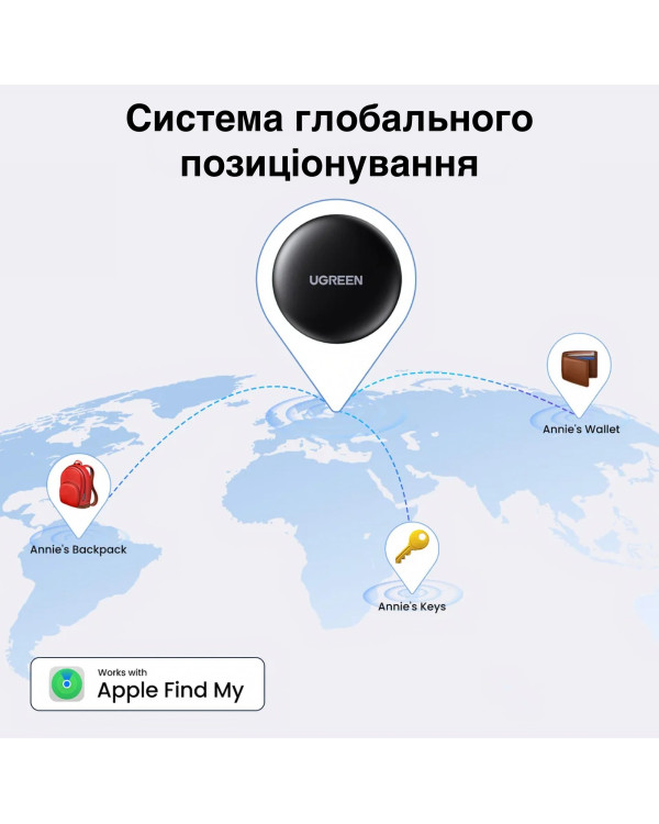 Смарт трекер для собак Смарт трекер для собак