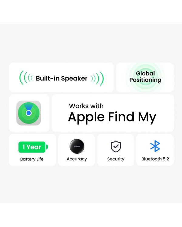 Смарт трекер для собак Смарт трекер для собак