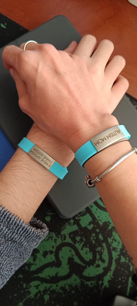 Helpid відгуки