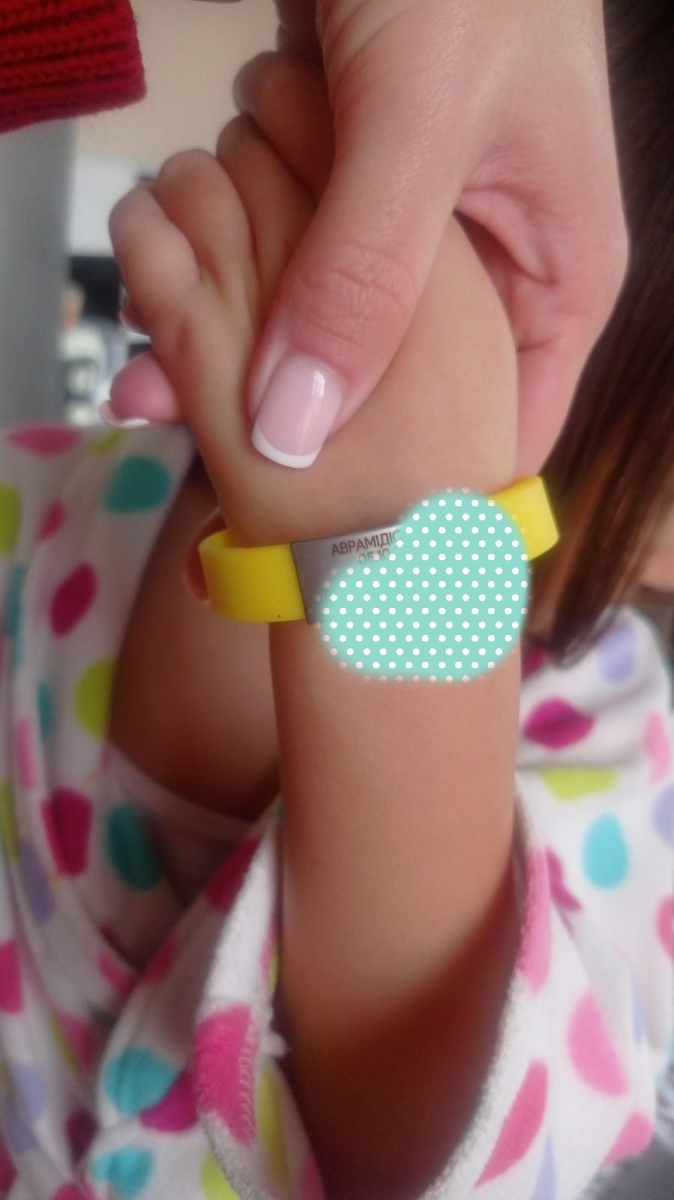 Helpid відгуки