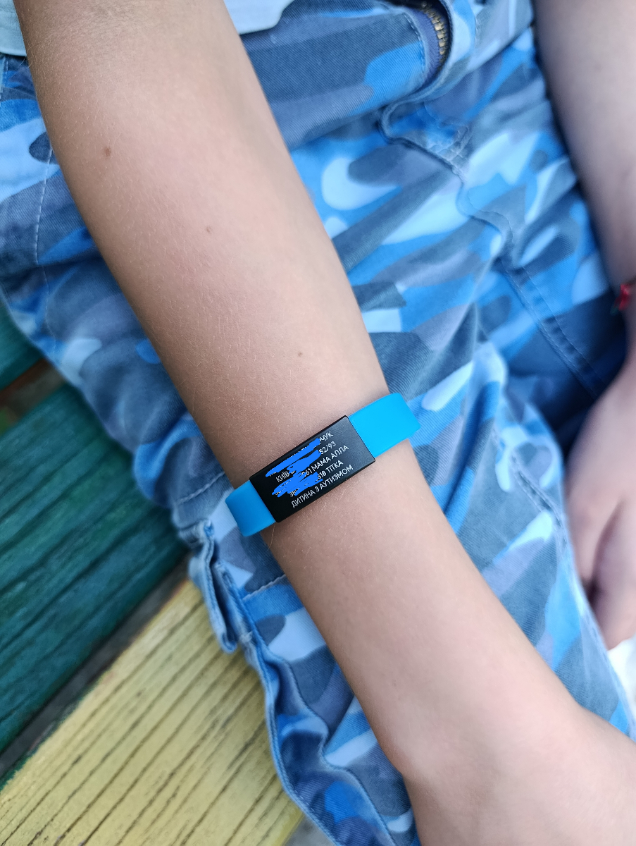 Helpid відгуки